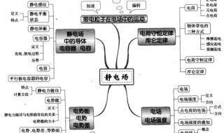 四年级上册数学期末