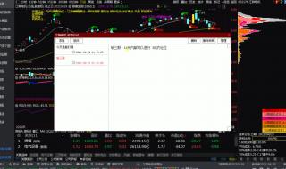 有以下6步 如何炒股票新手入门